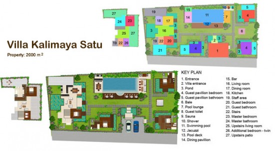 Villa Kalimaya Satu I